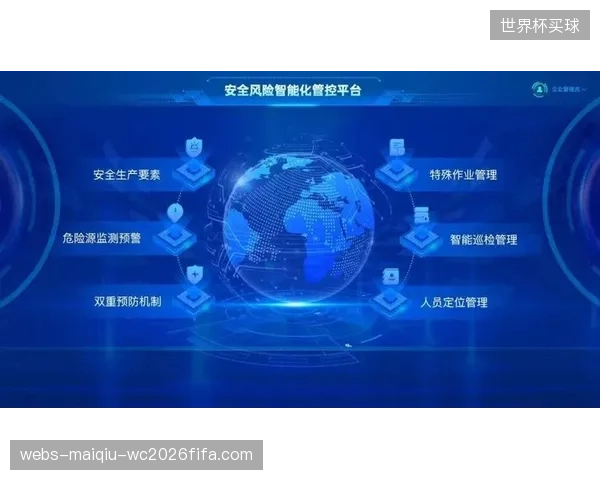 演进阶段风险管控机构由静态防护转向动态调整策略